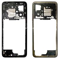 Рамка корпуса Xiaomi Poco X4 GT (черная)
